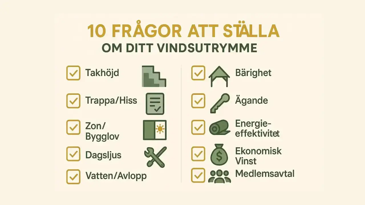 Är råvinden konverteringsbar